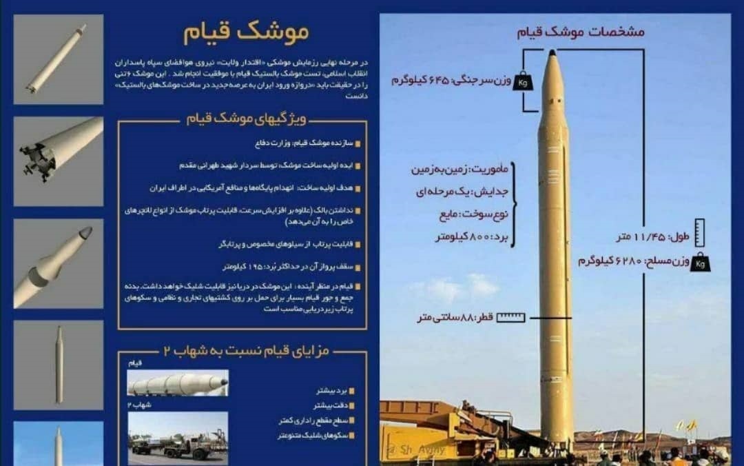 گزارش لحظه به لحظه از حمله موشکی ایران به پایگاه آمریکایی